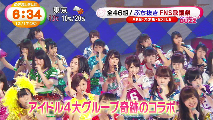 高城れに あの曲を歌いたくてアイドルになったようなもの 12 17 めざましテレビ ももクロ Fns 報知映画賞 ももクロ侍 高城れに あの曲を歌いたくてアイドルになったようなもの 12 17 めざましテレビ ももクロ Fns 報知映画賞 ももクロ侍