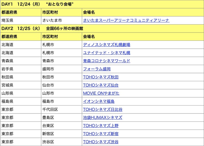 スクリーンショット 2018-11-25 18.54.00