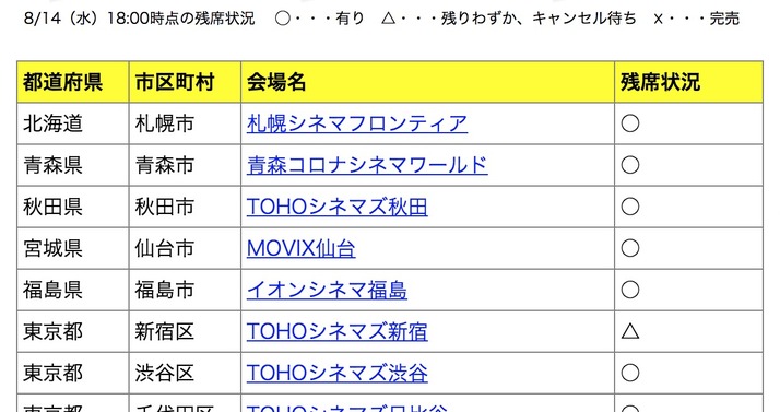 スクリーンショット 2019-08-14 19.22.04