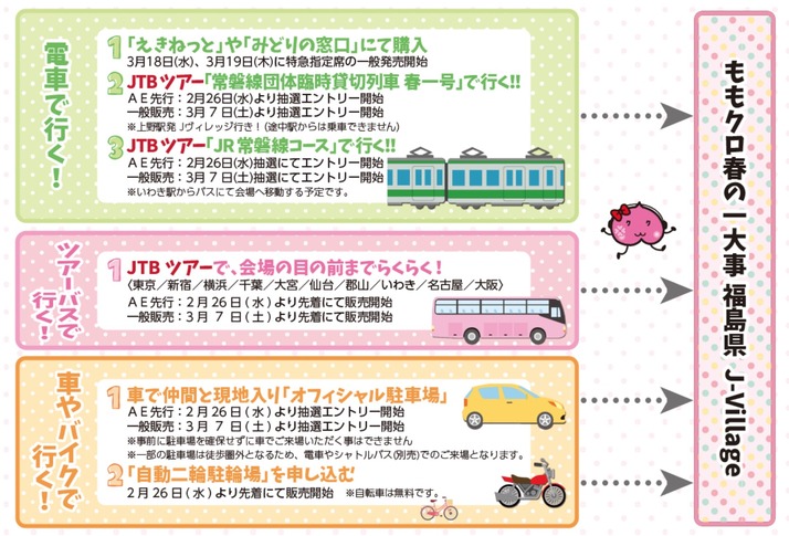 スクリーンショット 2020-02-14 18.34.37