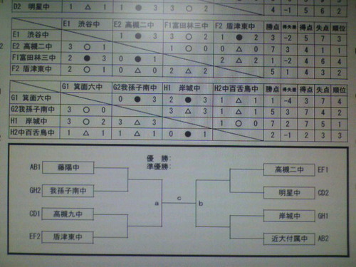 a6f6d3e2.jpg