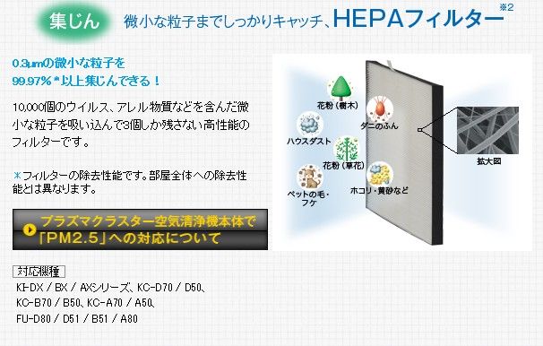 シャープ Sharp プラズマクラスター加湿空気清浄機 Kc A50 W は Pm2 5対応フィルター搭載 Pm2 5対応 シャープ Sharp プラズマクラスター加湿空気清浄機 Kc A50 W 通販お得情報 シャープ Sharp プラズマクラスター加湿空気清浄機 Kc A50 W は Pm2 5対応フィルター搭載 Pm2 5対応 シャープ Sharp プラズマクラスター加湿空気清浄機 Kc A50 W 通販お得情報