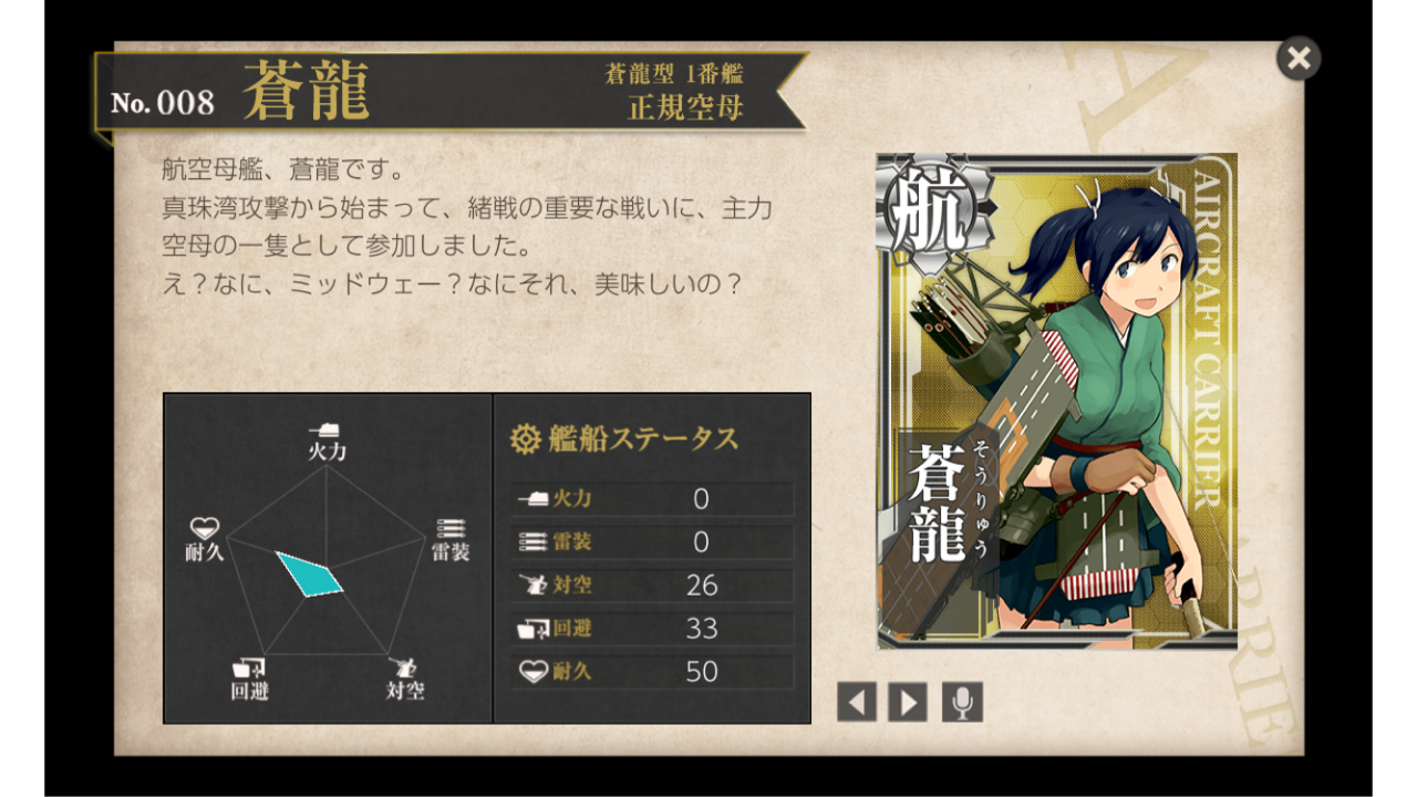 艦これ やす日記 艦これ やす日記