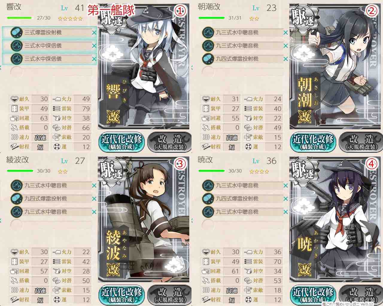 艦これ レベリングを考える やす日記