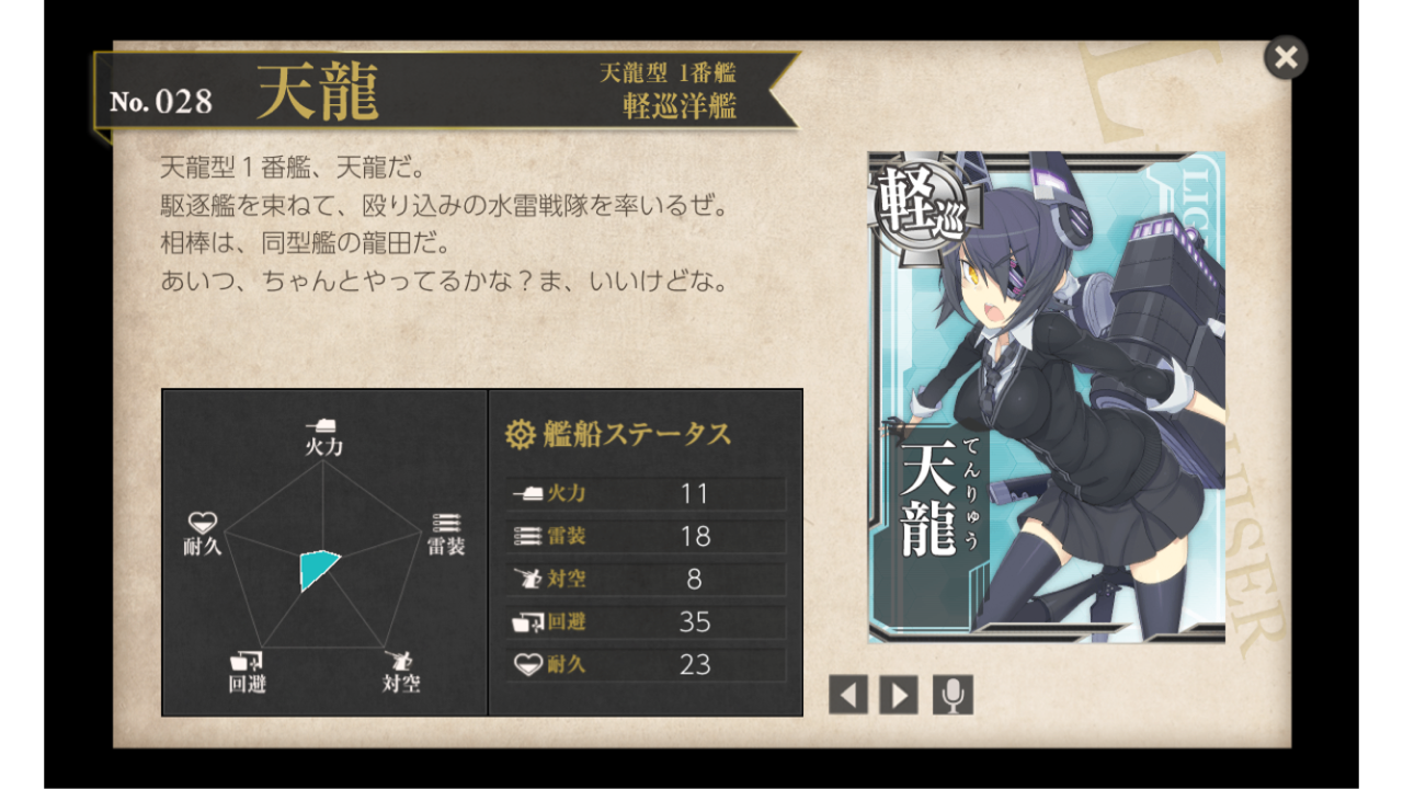 19年05月30日 やす日記 19年05月30日 やす日記