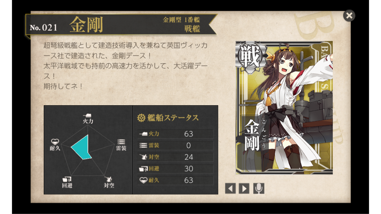 艦これ 序盤におすすめの艦娘 戦艦編 やす日記 艦これ 序盤におすすめの艦娘 戦艦編 やす日記