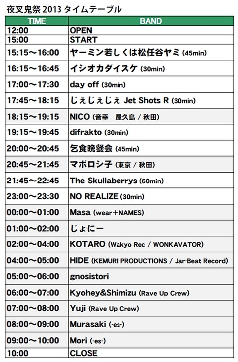 2013TIMETABLE