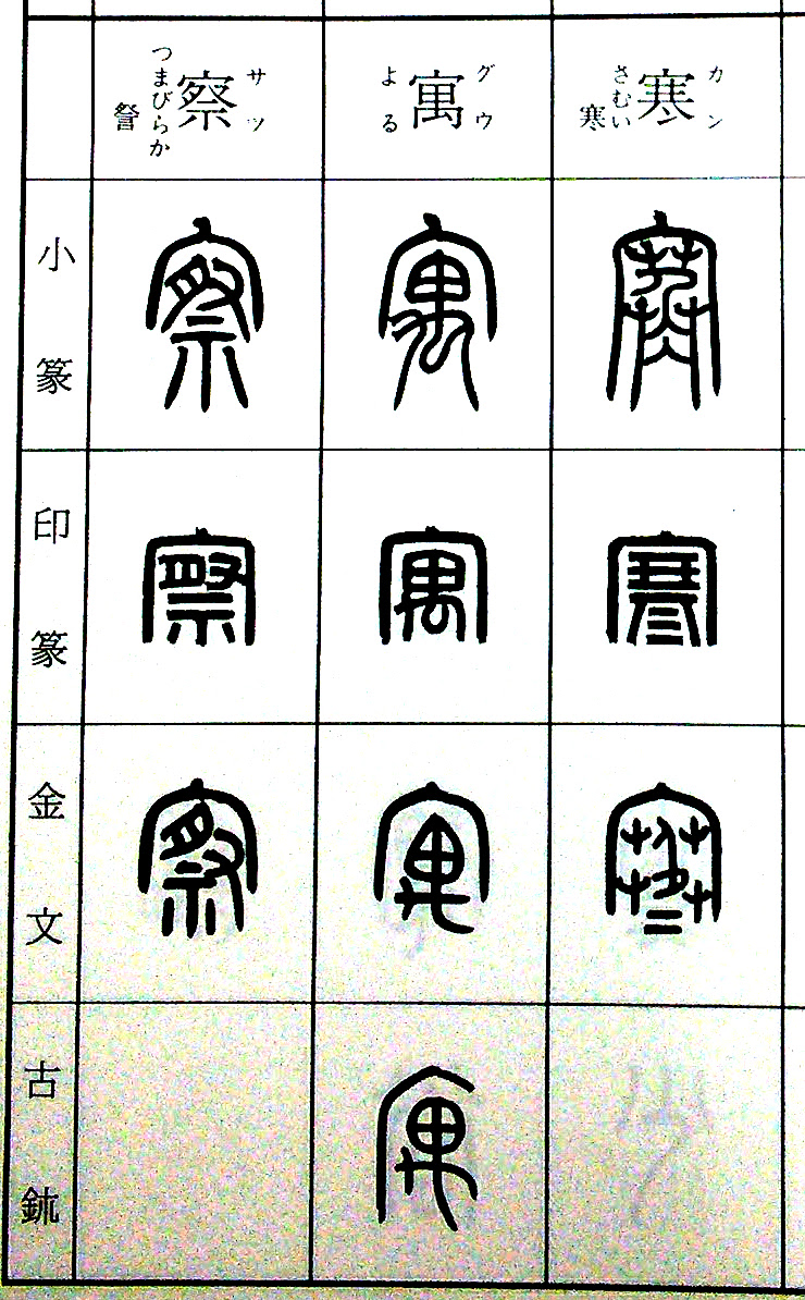 篆刻でもしましょうか その１ 検字 やた管ブログ