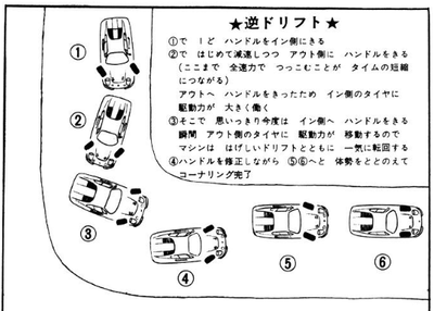ウンチク
