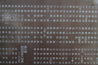 卒業名簿(太宰)