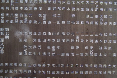 卒業名簿(山崎年一)