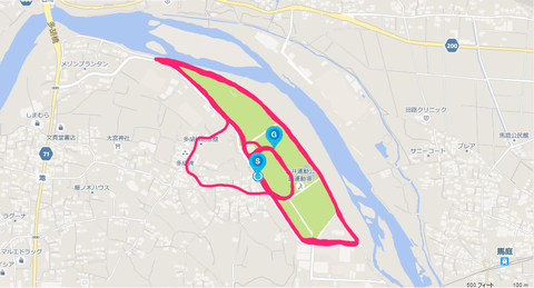 runmap