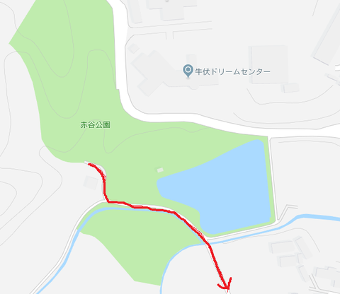 Akaike