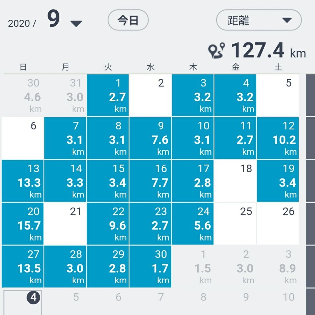 年9月のランニングは127 4キロ 徒然なるランニングとお酒のblog 年9月のランニングは127 4キロ 徒然なるランニングとお酒のblog