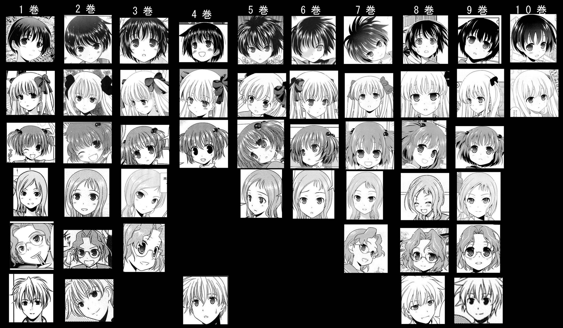 5年近く続いてる漫画の一巻の作画wwwwwwwwwwwwwwww やわらか速報 5年近く続いてる漫画の一巻の作画wwwwwwwwwwwwwwww やわらか速報