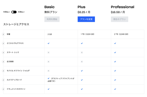 スクリーンショット 2019-04-13 1.58.31