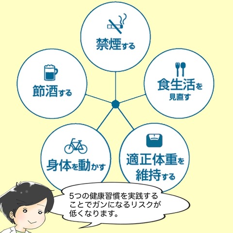 C17CB9EE-319E-428B-8F9E-A7F0D6DEFC48