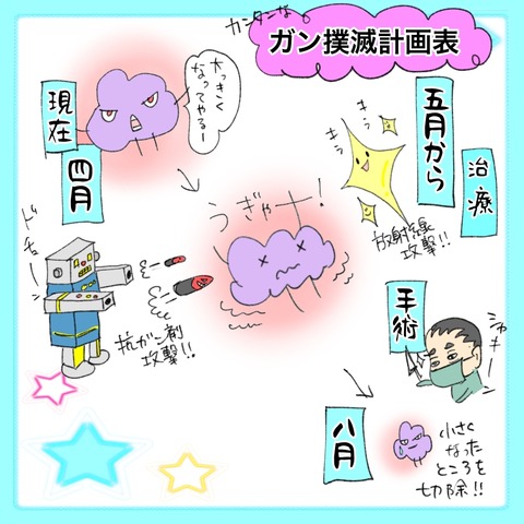 098EC58C-E762-4037-BEF7-7504B4EDDF50