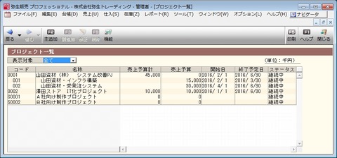 ㊻プロジェクト一覧
