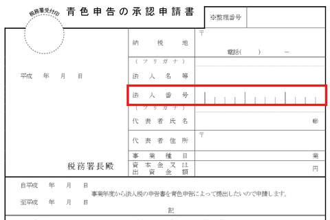 青色申告の承認申請書