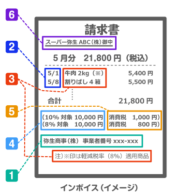 seikyusho2-img-01