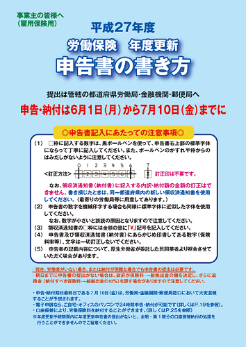 労働保険 年度更新 申告書の書き方