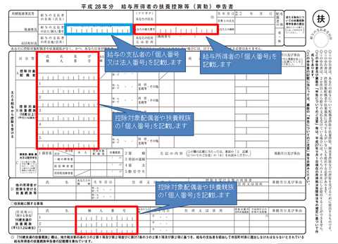 平成28年分　給与所得社の扶養控除等（異動）申告書
