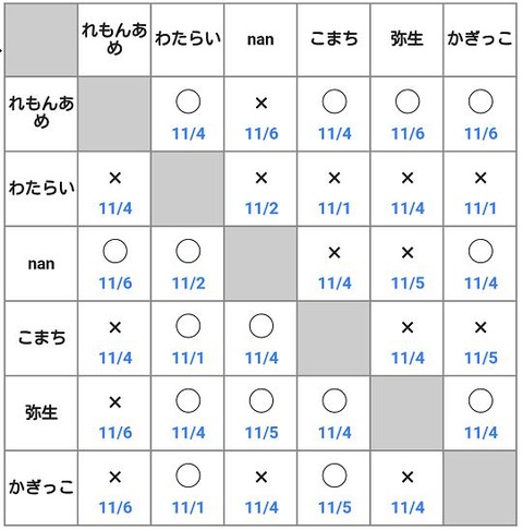 2e4444e48483a1b7ba186859dd51edba0cd82209