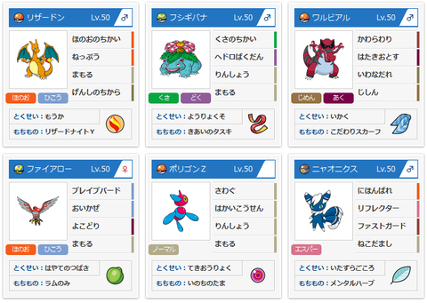 ワルビアル 育成論