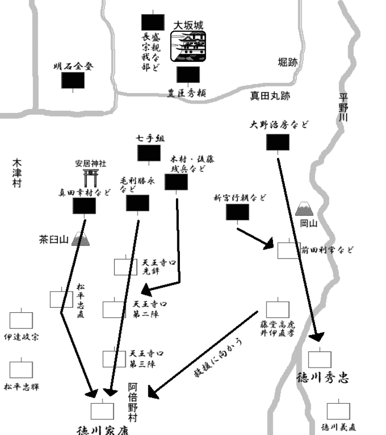 大阪夏の陣 天王寺・岡山の戦い 歩きを楽しむ