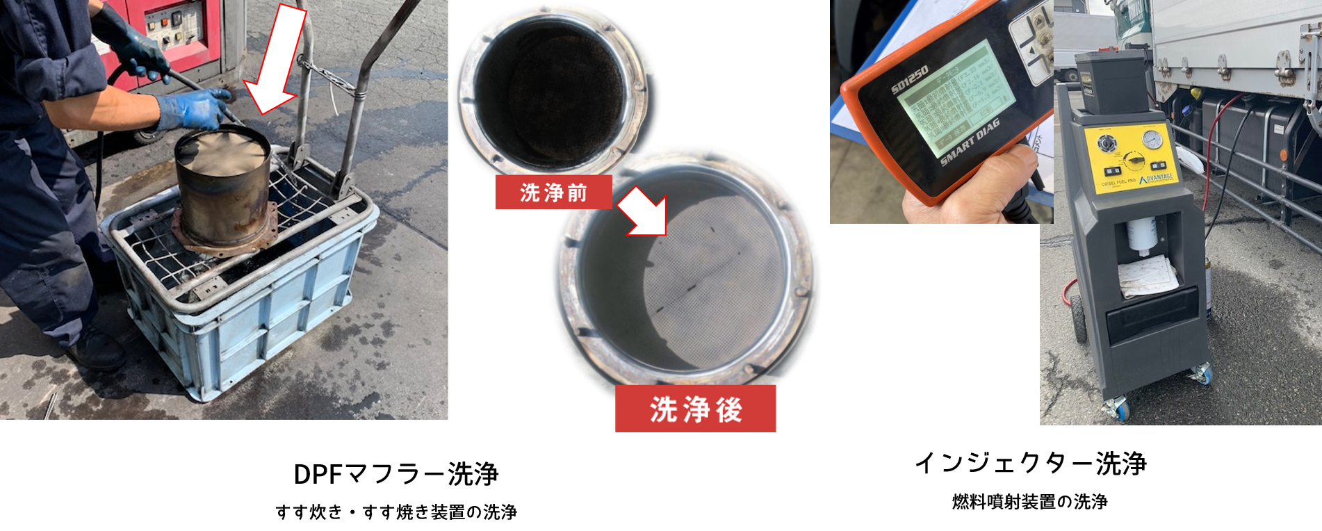 支援事例 オプティ山形さん ディーゼルエンジンに予防整備の重要性を Dpf インジェクターの洗い屋 山形市売上増進支援センターy Biz オフィシャルブログ 支援事例 オプティ山形さん ディーゼルエンジンに予防整備の重要性を Dpf インジェクターの洗い屋 山形市売上増進支援センターy Biz オフィシャルブログ