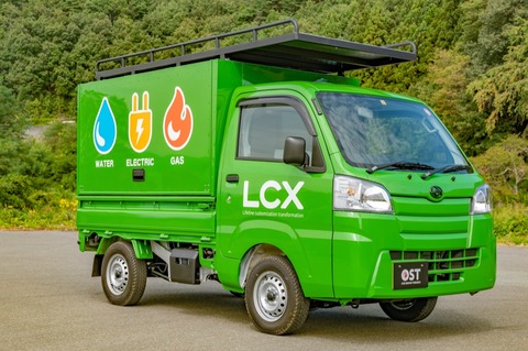 LCX_