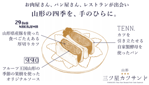 カツサンド (2)
