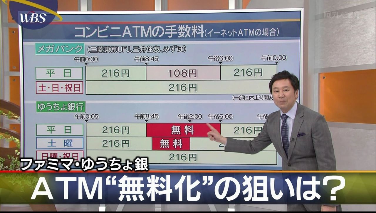 ファミマ ゆうちょ 銀行 手数料