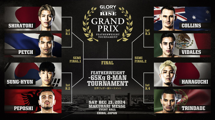 66AE29CE-6B96-4372-A199-13E9533BE462