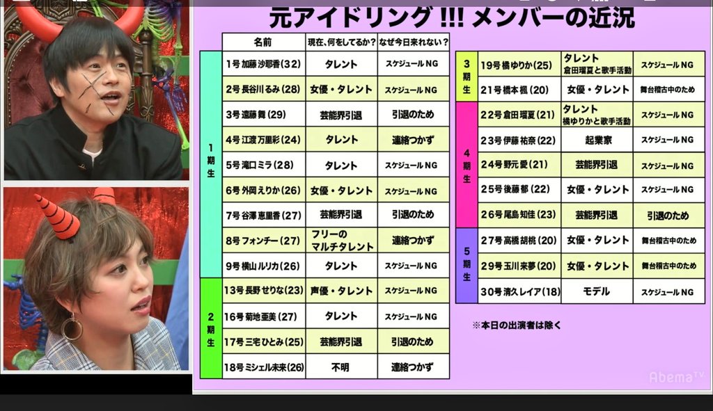 Booing 連絡来てないのに 必殺 バカリズム地獄 で スケジュールng とされる 担当マネージャーがツイート トンカツです ズミ乳まとめ隊 Booing 連絡来てないのに 必殺 バカリズム地獄 で スケジュールng とされる 担当マネージャーがツイート トンカツです ズミ乳まとめ隊