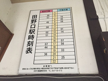 田野口05