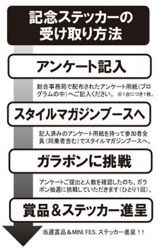 ガラポンとステッカー001