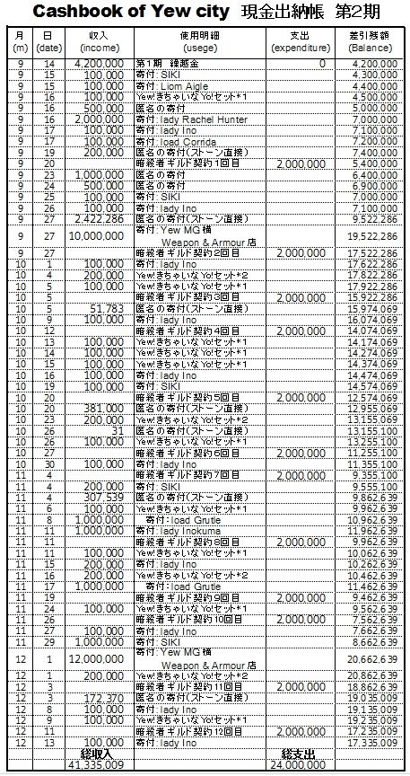 cashbook131214