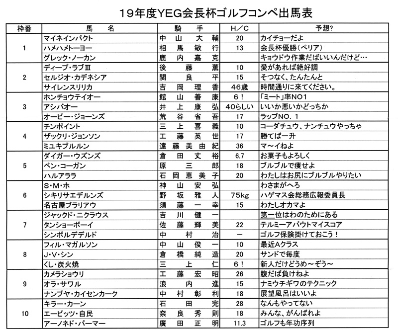 やるべ志コンペ組合せ 出馬表決まる マチャキのつぶやき