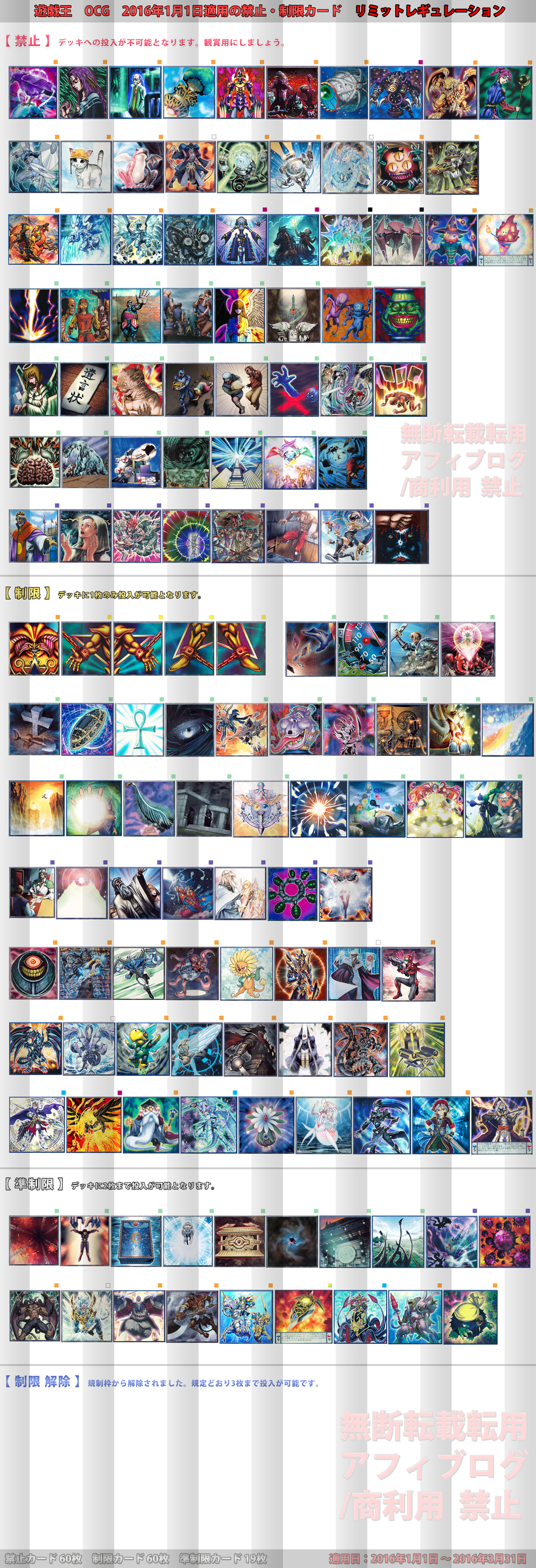 16年1月1日適用 リミットレギュレーション 遊戯王 Ocg 禁止 制限 リミットレギュレーション