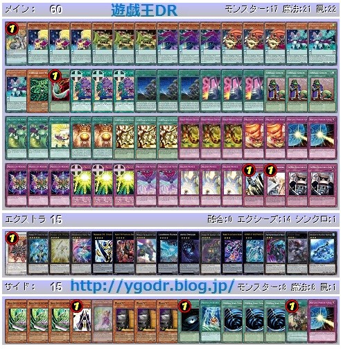 第3回赤羽cs 5 15 遊戯王dr 第3回赤羽cs 5 15 遊戯王dr