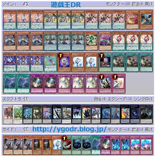 第6回足立CS -11/7 : 遊戯王DR