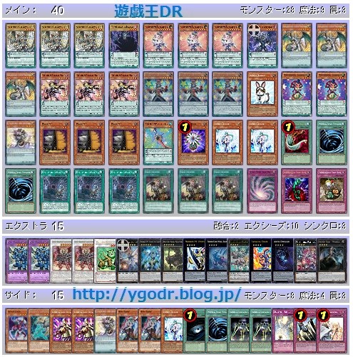 第33回カード王cs 2 11 遊戯王dr
