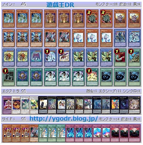 WCS2015日本代表決定戦 [大阪] -7/4 : 遊戯王DR