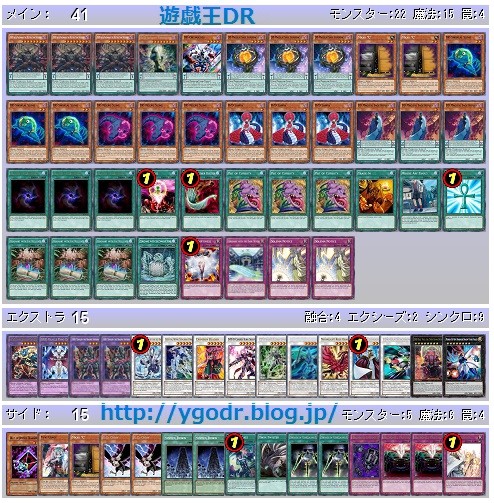 第2回新倉敷cs 6 26 遊戯王dr