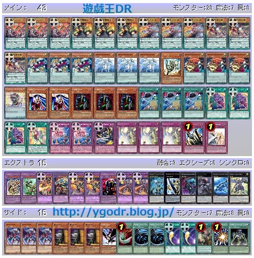 第19回足立CS -5/15 : 遊戯王DR