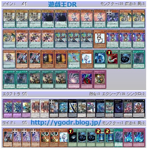 第33回カード王cs 2 11 遊戯王dr