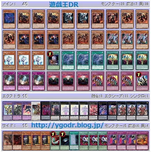 第6回足立CS -11/7 : 遊戯王DR