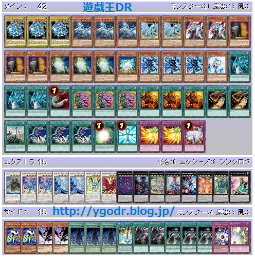 WCS2016日本代表決定戦[大阪] -7/2 : 遊戯王DR